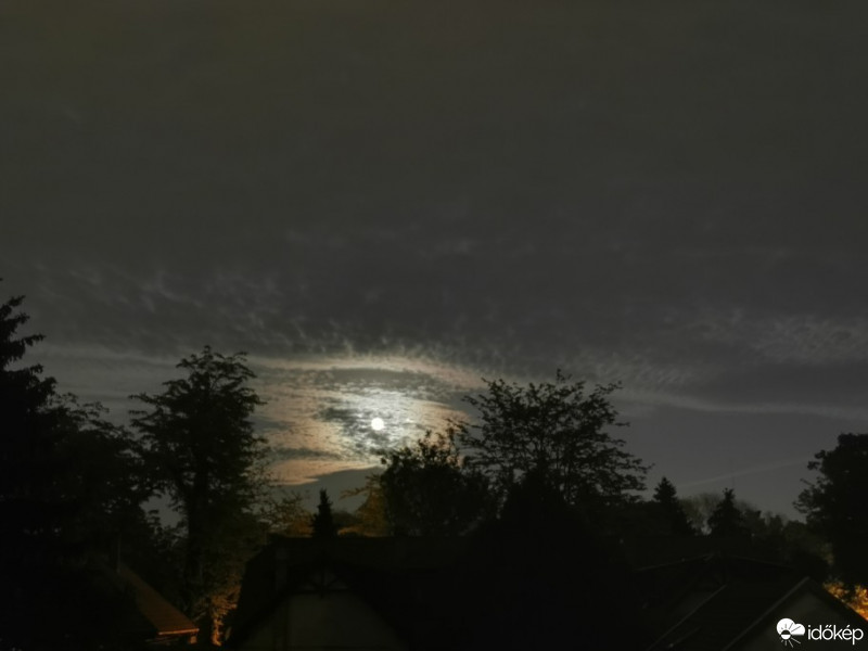 Budapest XIX.ker - Kispest