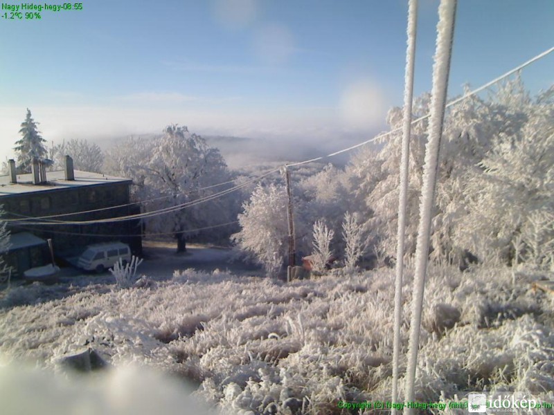 nhh3 kamerán inverzió