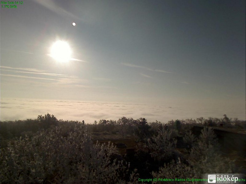 Pilis-tető inverzió