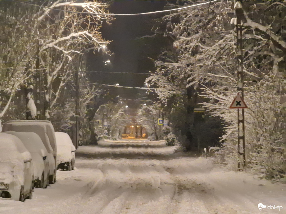 Budapest XIX.ker - Kispest