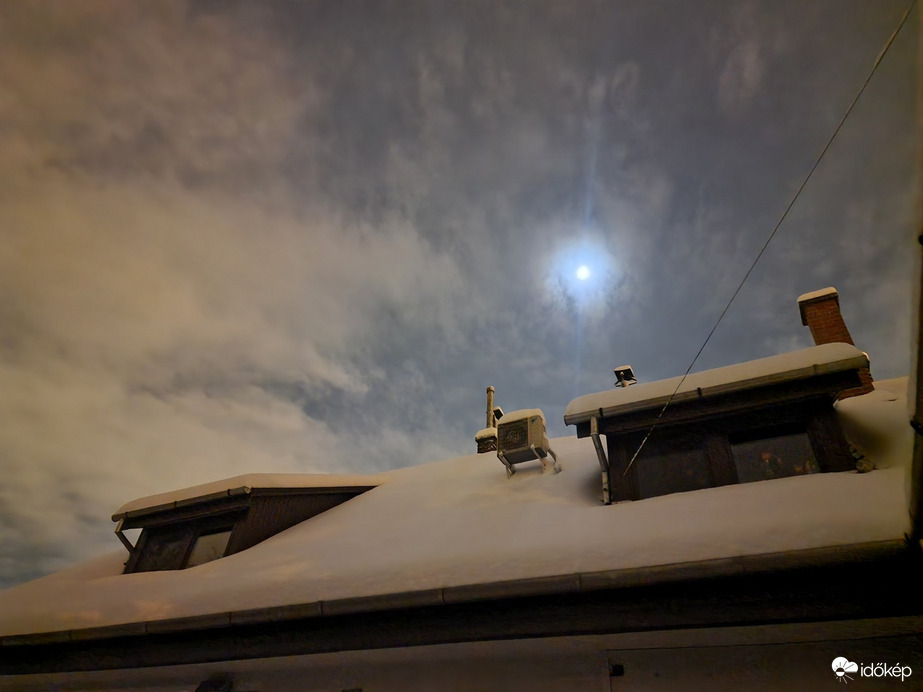 Budapest XIX.ker - Kispest