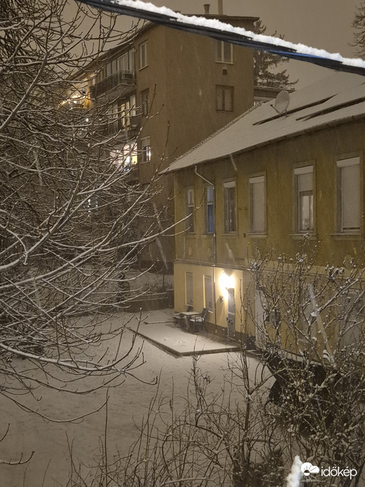 Budapest I.ker - Tabán