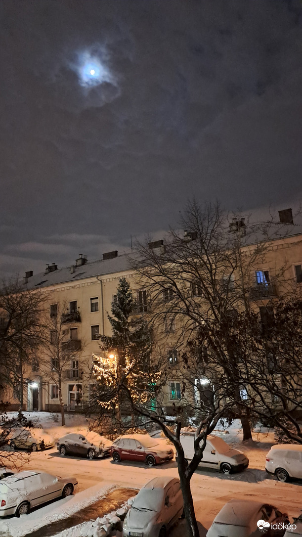 Budapest XIII.ker - Angyalföld