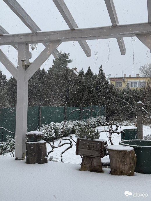 Budapest XVIII.ker - Pestszentimre