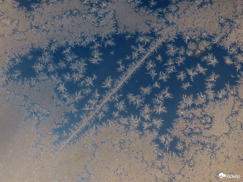 Variációk egy témára 1.