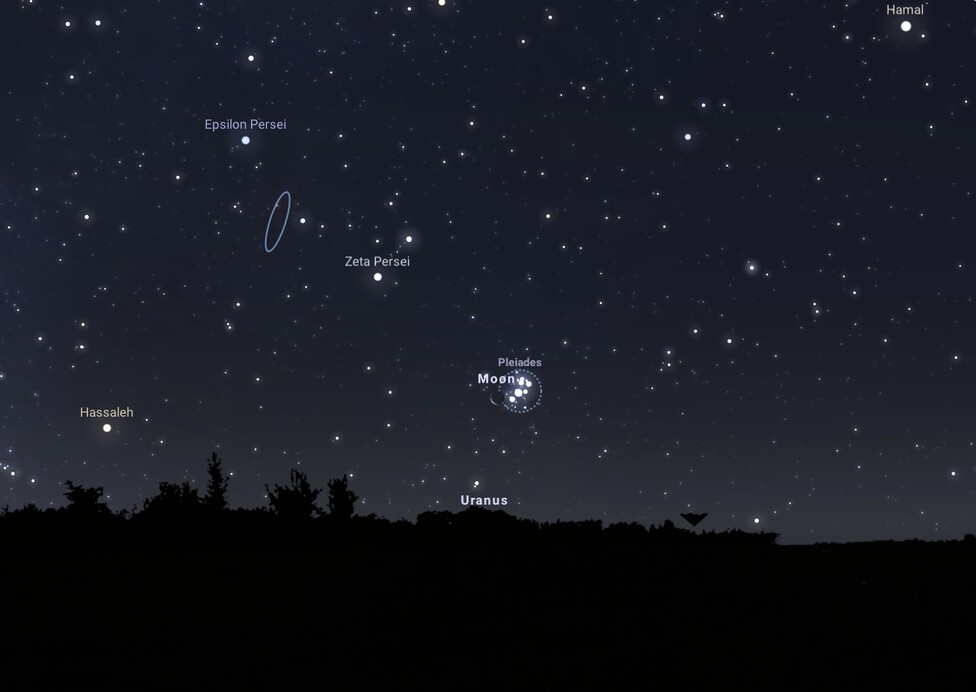 Astronomia