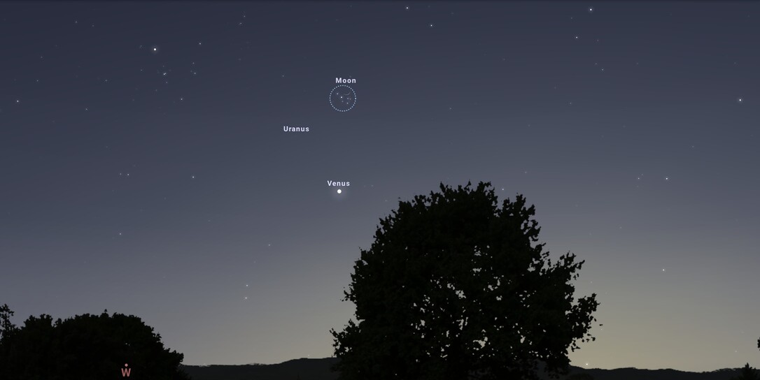 Astronomia