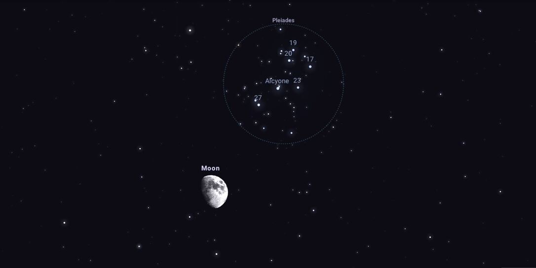 Hold-Fiastyúk együttállás