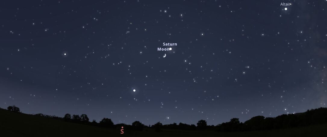 Hold-Szaturnusz együttállás