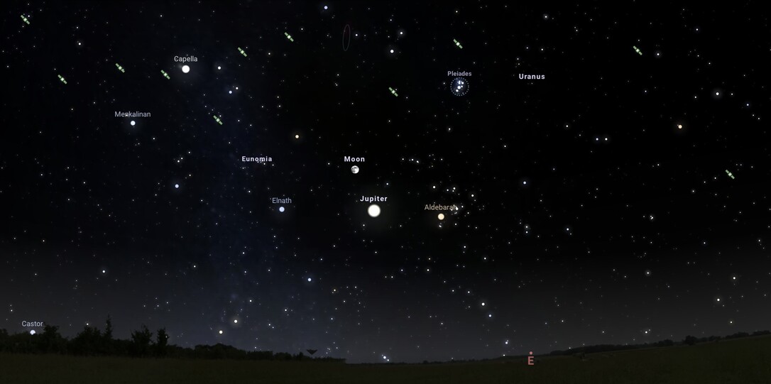 Hold-Jupiter együttállás