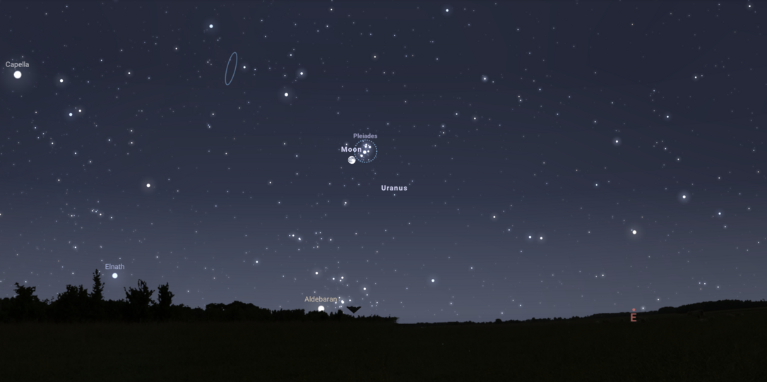 Hold-Fiastyúk együttállás