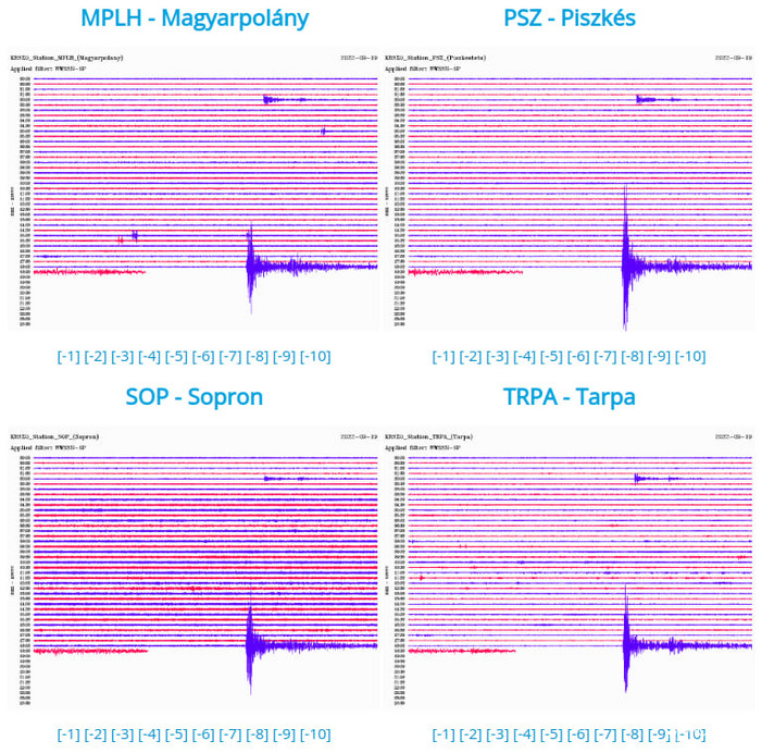 Földrengés Mexikóban