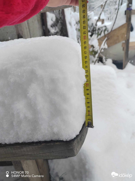 Észlelési fényképek