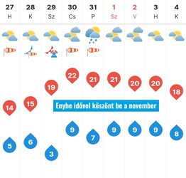 A déli országrészre szóló előrejelzésünk