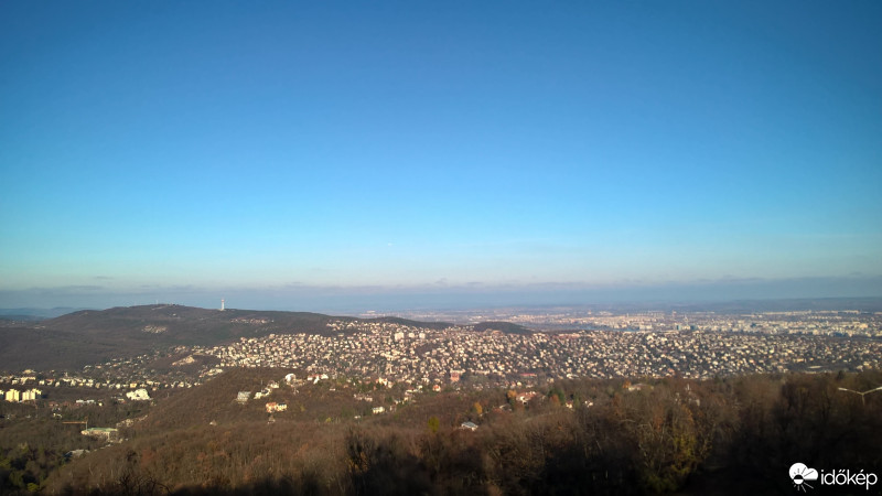 Budapest IX.ker - Ferencváros