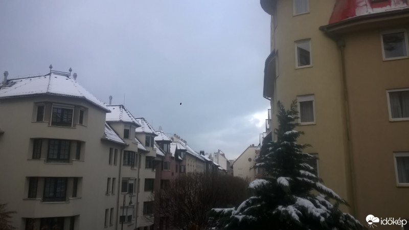 Budapest IX.ker - Ferencváros