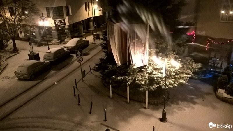 Budapest IX.ker - Ferencváros