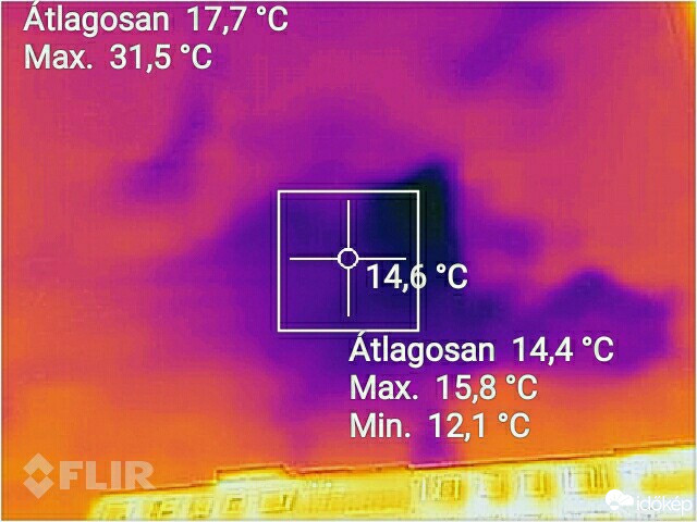Időjárási grafikonok, térképek
