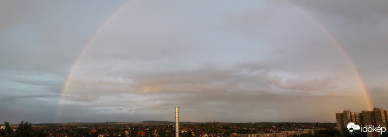 Dunakeszi