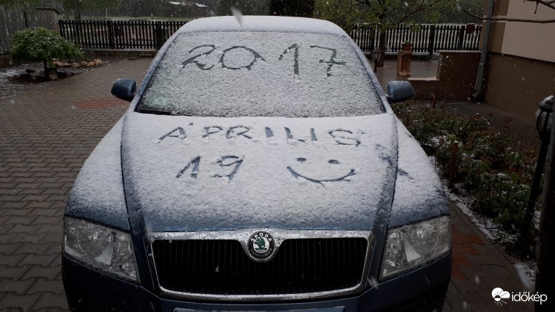 Észlelési fényképek