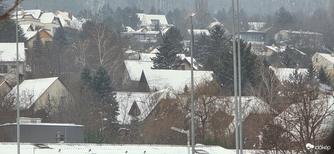 Budapest III.ker - Testvérhegy