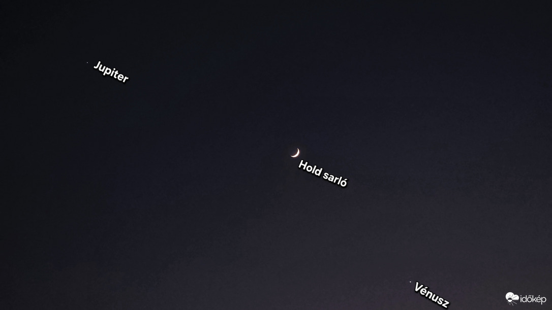 Astronomia