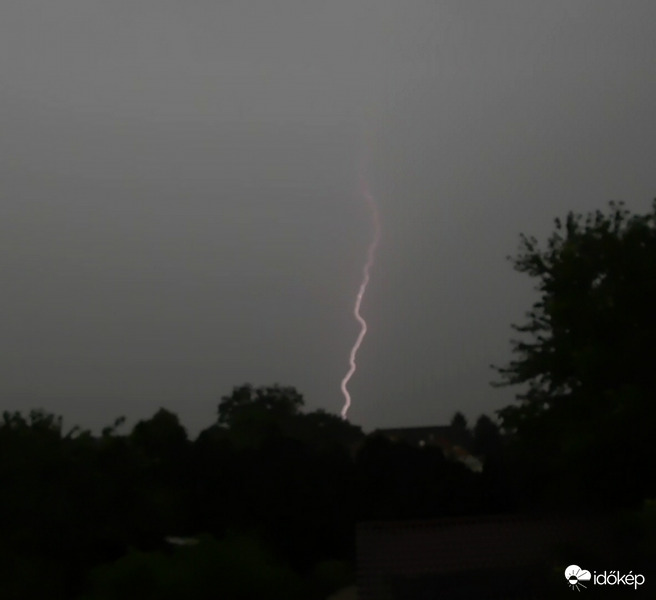 A villámlás