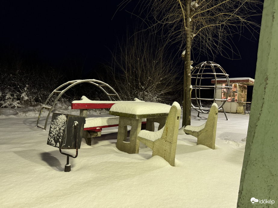 Észlelési fényképek