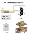 WS23xx adatkábel bekötés