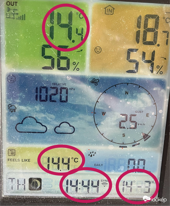 03.14-én 14:44-kor 14.4 fok a hőmérséklet 