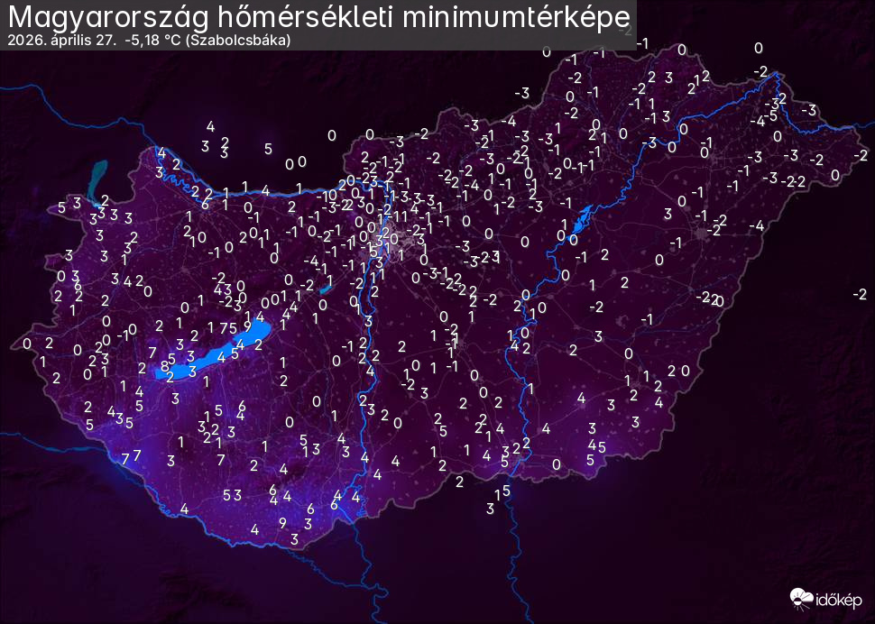 Időjárási grafikonok, térképek
