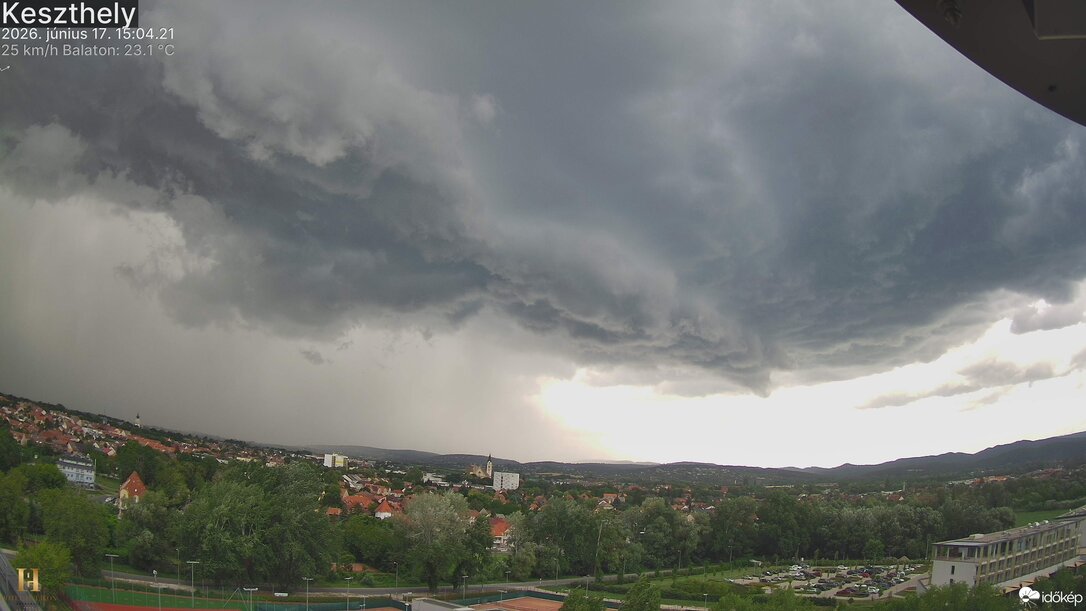Zivatarok
