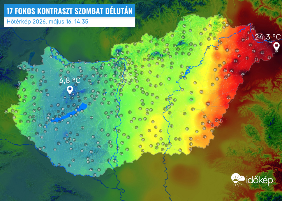 Időjárási grafikonok, térképek