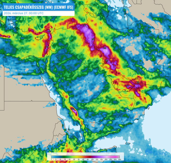 Időjárási grafikonok, térképek