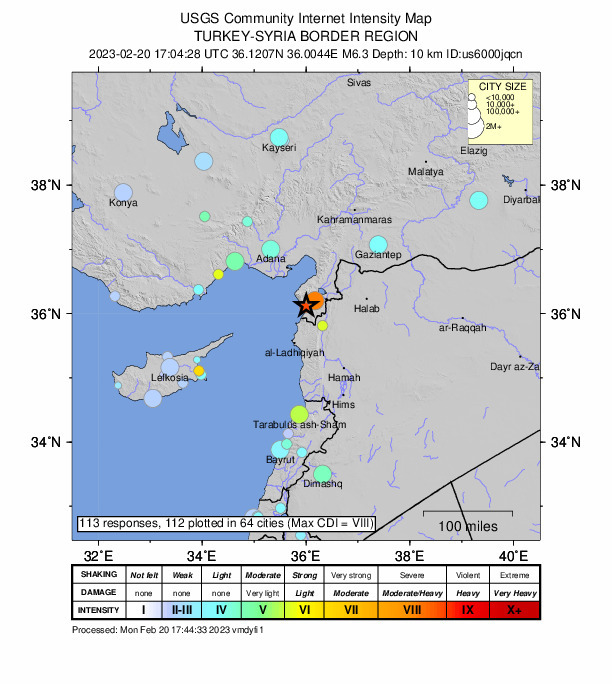 Forrás: USGS
