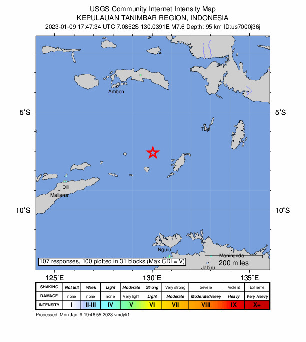 Forrás: USGS
