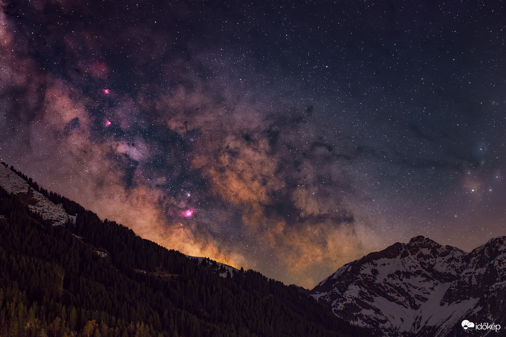 Astronomia
