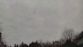 Budapest XVIII.ker - Pestszentimre