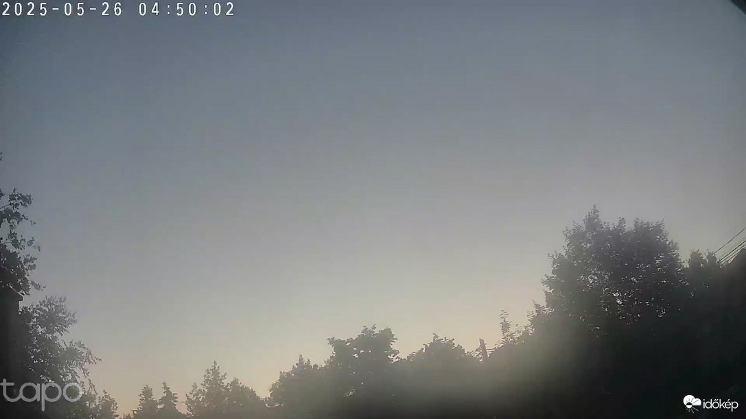 Budapest XVIII.ker - Pestszentimre