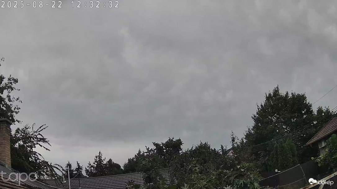 Budapest XVIII.ker - Pestszentimre