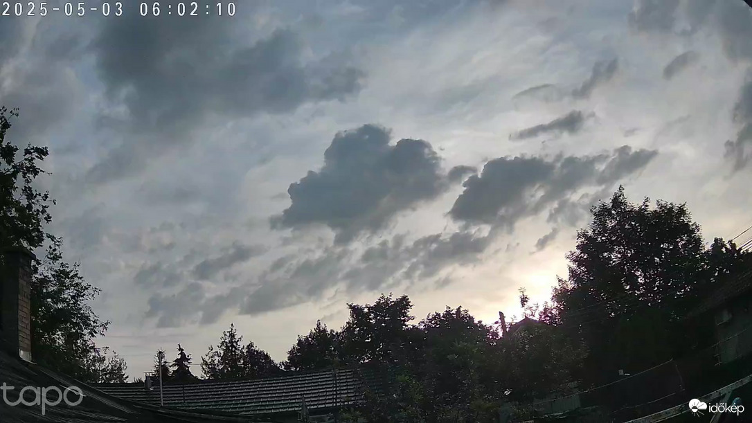 Budapest XVIII.ker - Pestszentimre