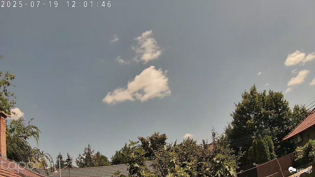 Budapest XVIII.ker - Pestszentimre