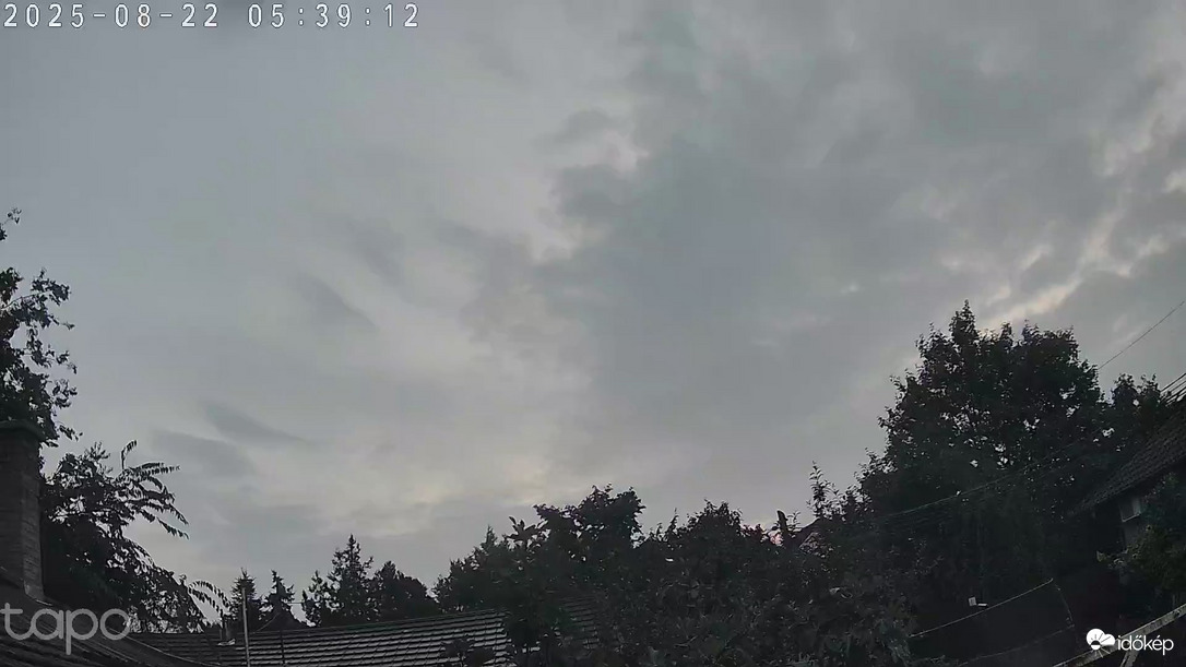 Budapest XVIII.ker - Pestszentimre