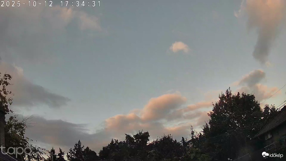 Budapest XVIII.ker - Pestszentimre