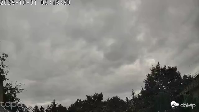 Budapest XVIII.ker - Pestszentimre