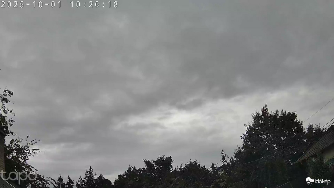 Budapest XVIII.ker - Pestszentimre