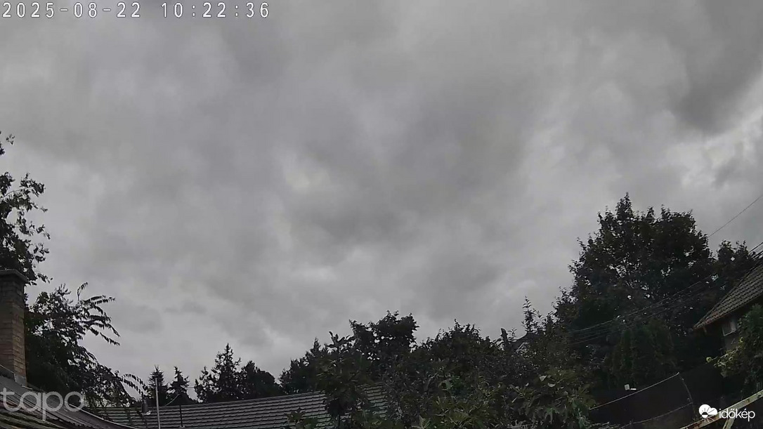 Budapest XVIII.ker - Pestszentimre