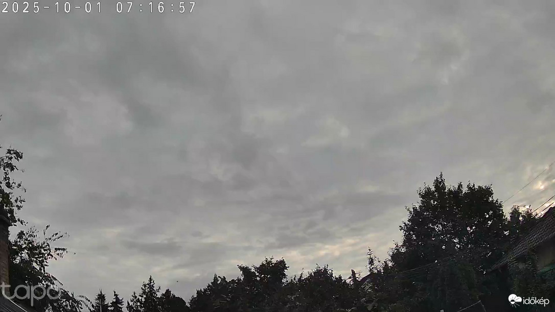 Budapest XVIII.ker - Pestszentimre