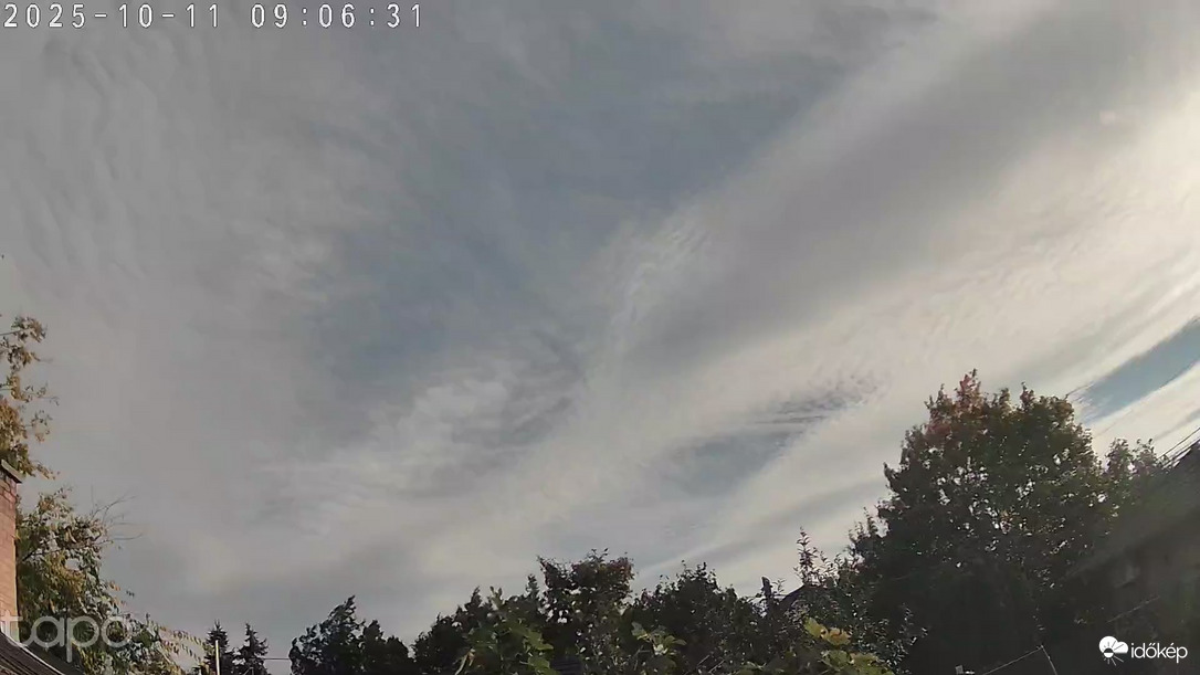 Budapest XVIII.ker - Pestszentimre