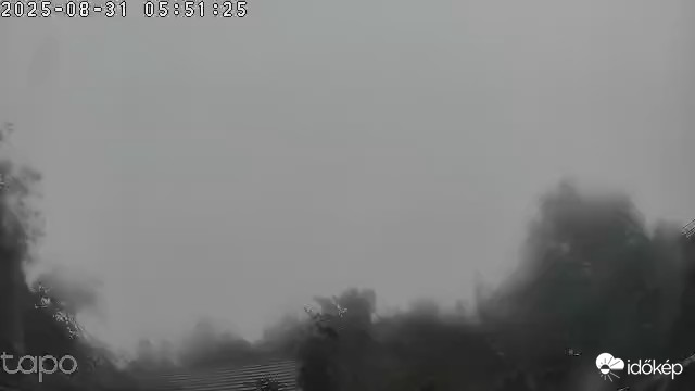 Budapest XVIII.ker - Pestszentimre